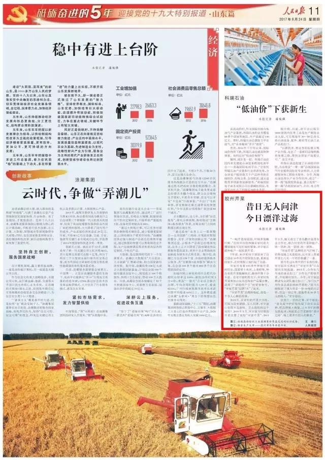 《人民日报》8个版聚焦山东 看看青岛亮点知多少