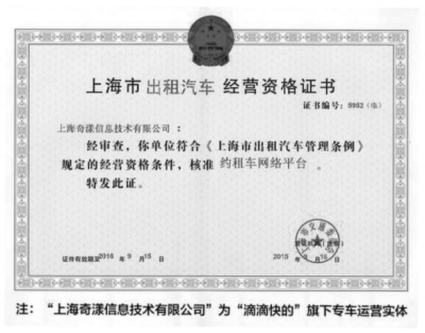滴滴快的获国内首张专车牌照