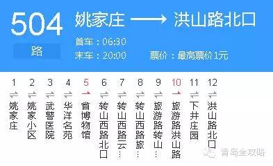 十一月的青岛你要知道这些事 11月16日将供暖