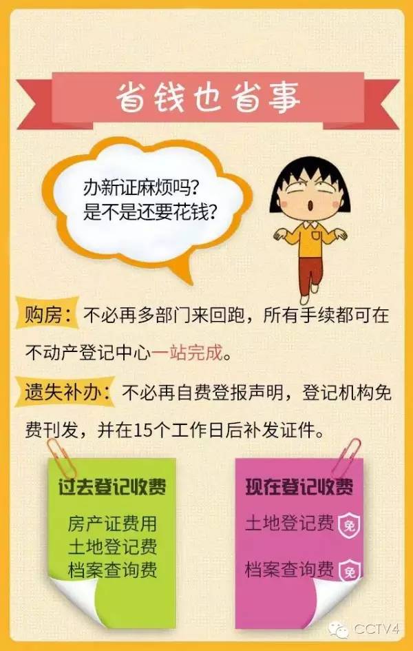 以后房产证写谁名都没用！有它房子才归你