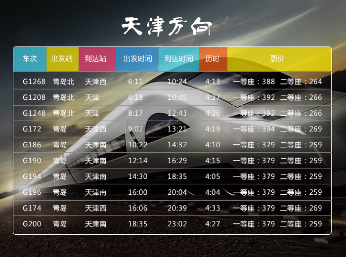 青岛高铁朋友圈拓至16个 最全车次票价信息在此