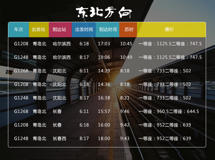 青岛高铁朋友圈拓至16个 最全车次票价信息在此