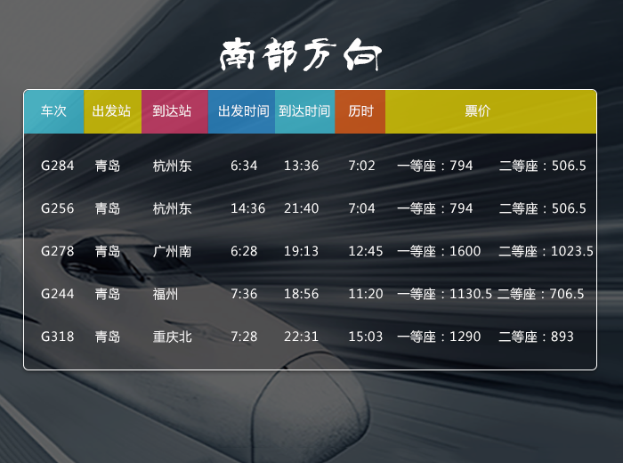 青岛高铁朋友圈拓至16个 最全车次票价信息在此